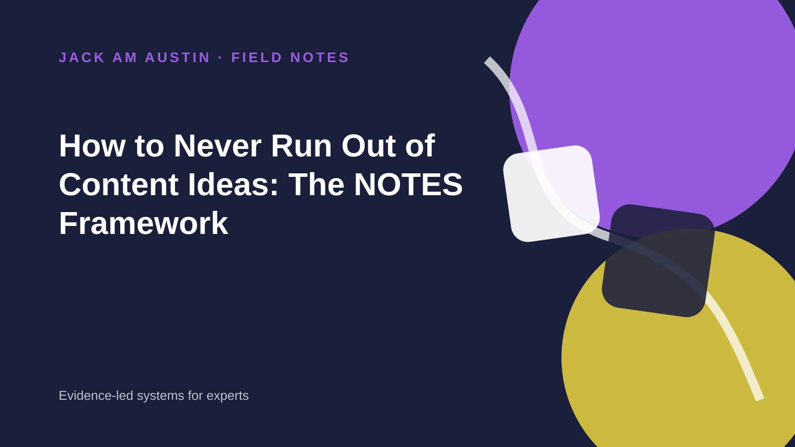 Editorial illustration of five NOTES cards turning daily observations into a clear content idea
